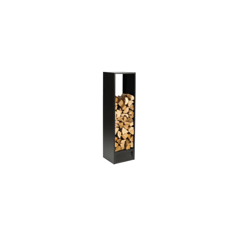 Wichtige Holzlager Wichtige Holzlager