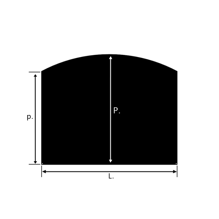 Piastra per Pavimento Arrotondata 80x50cm Dixneuf | Protezione Stufa a Legna