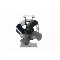Oszilo Wood Stove Fan