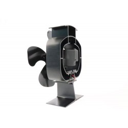 Oszilo Wood Stove Fan