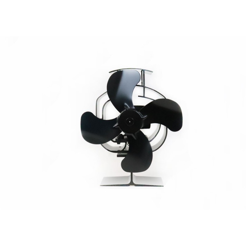 Oszilo Wood Stove Fan