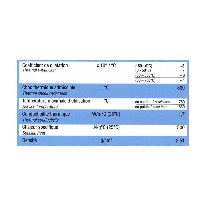Acquistate il vostro vetro di cottura nero in vetroceramica - Ultra resistente e di design - Capska