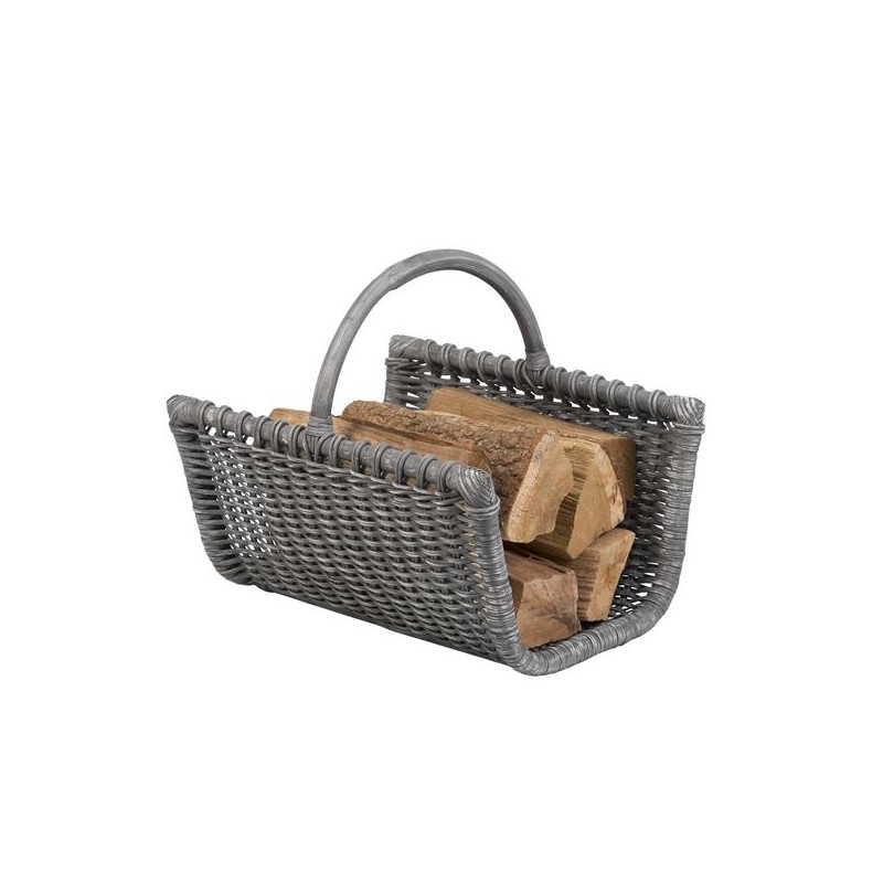 JAVA BASKET